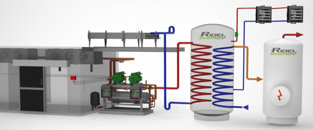 récupération de chaleur sur groupes frigorifiques