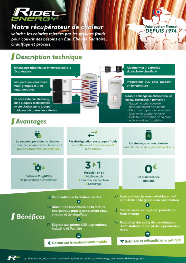 Les avantages du récupérateur Ridel-Energy